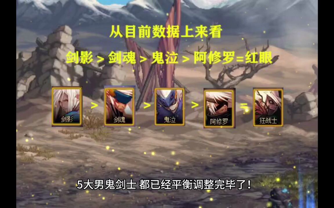 DNF私服m2哪里有装备